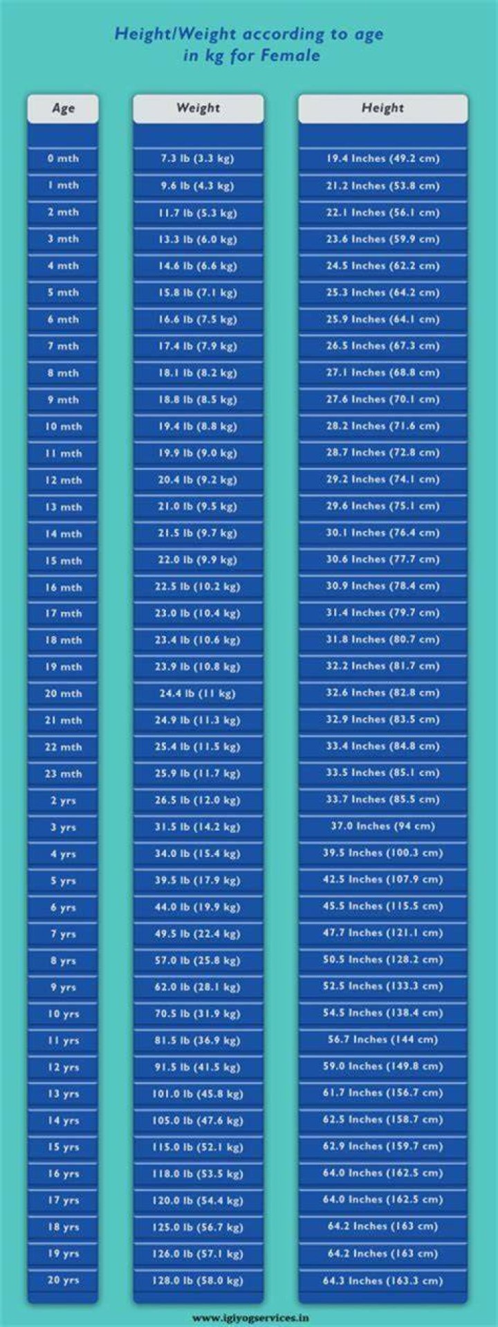 Height, Weight, Age, Relationships, And Family Secrets Revealed